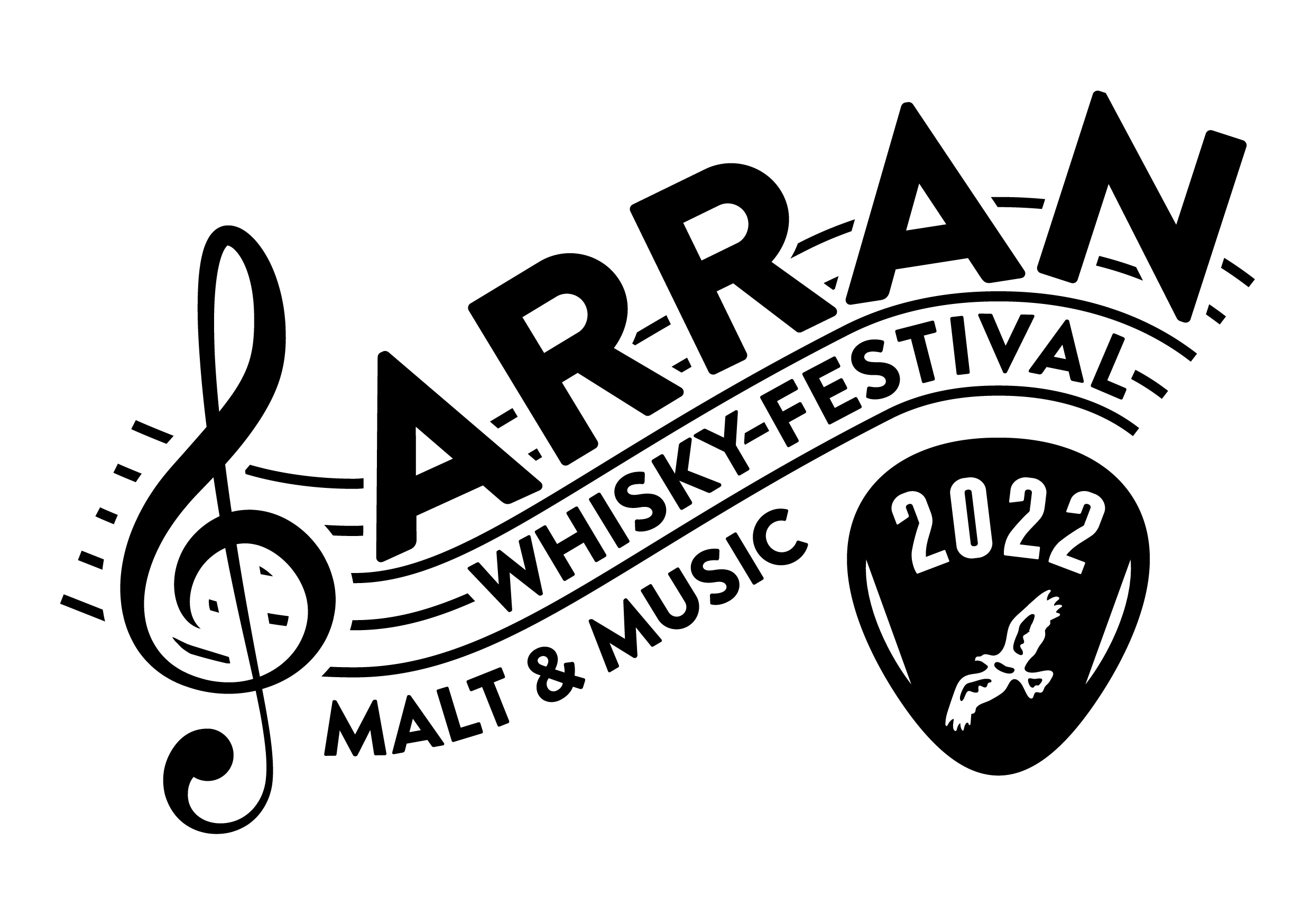 Arran Whisky Festival 2022